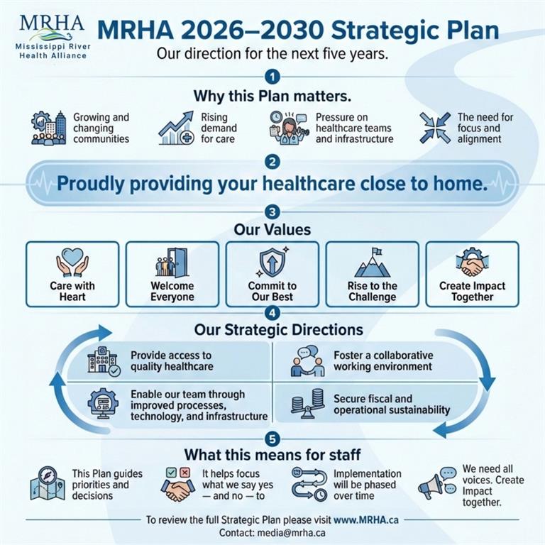 Strategic Plan image